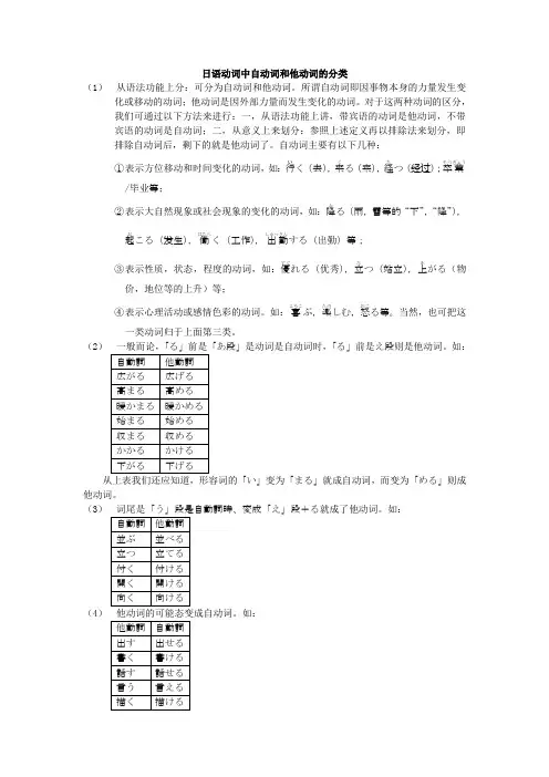 自动词和他动词的分类