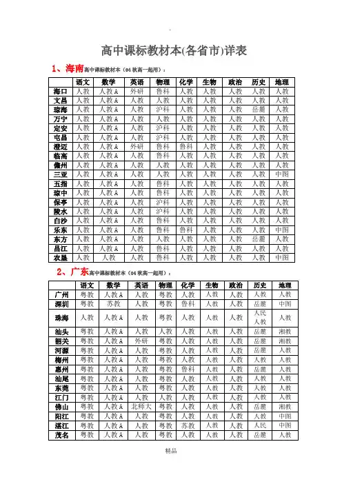 高中新课标教材版本各省详表-各省高中教材版本