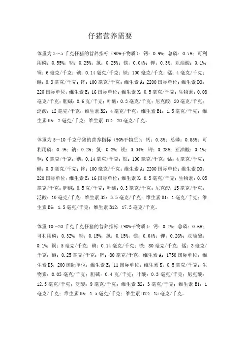 仔猪饲料配方