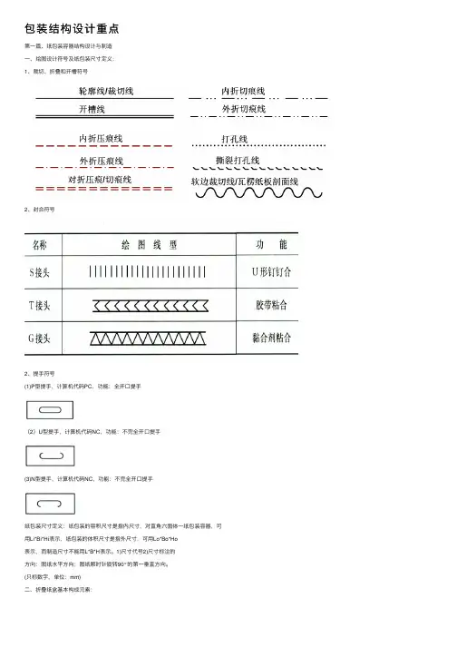 包装结构设计重点