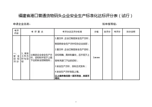 港口普通货物码头企业安全生产标准化达标评分表(试行)