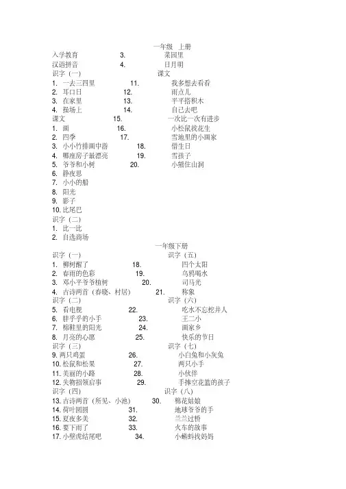 人教版最新小学语文课本目录(1-6年级上下册)