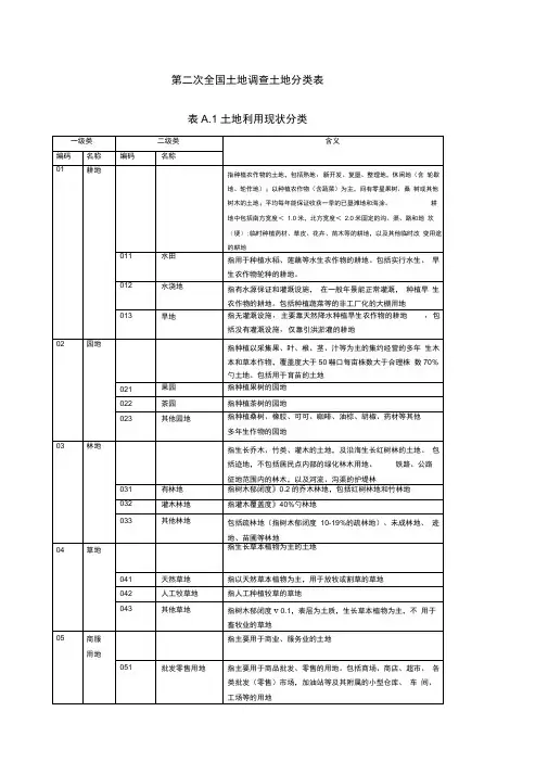 全国二调地类分类表