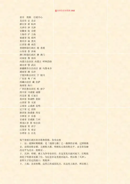 @中国各省市简称TXT
