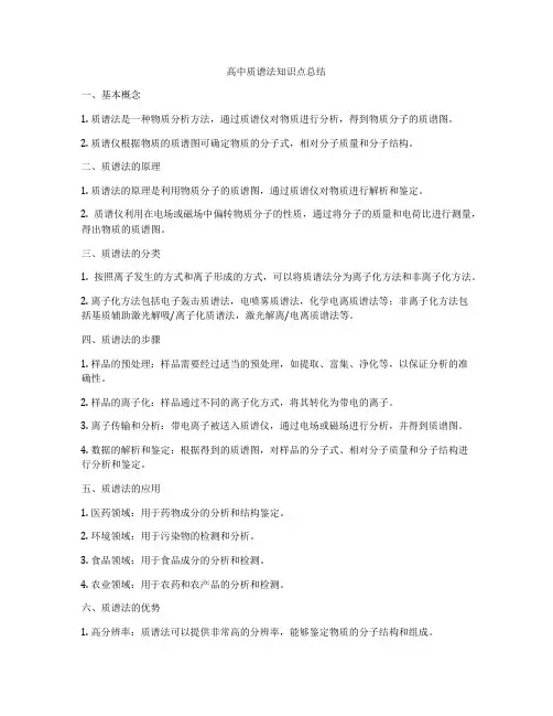 高中质谱法知识点总结