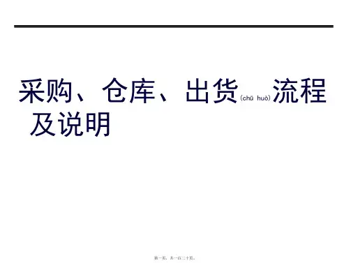 采购仓库管理员培训资料(PPT)