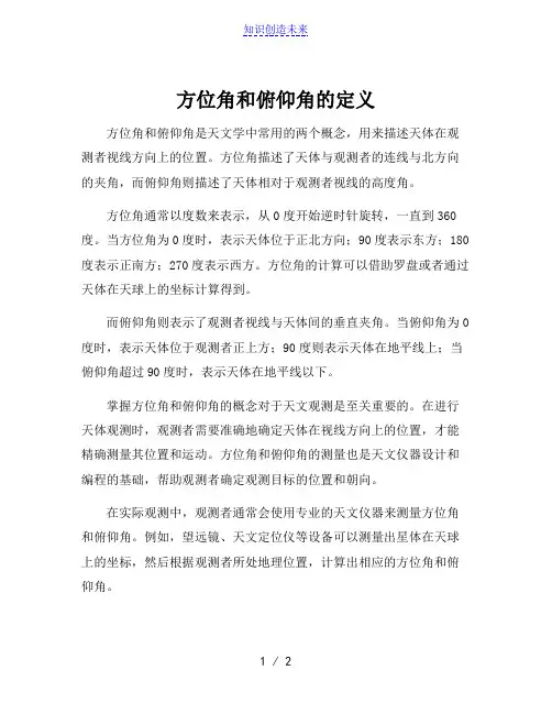 方位角和俯仰角的定义[001]
