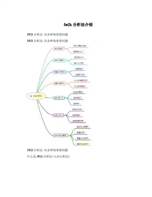 5w2h分析法介绍