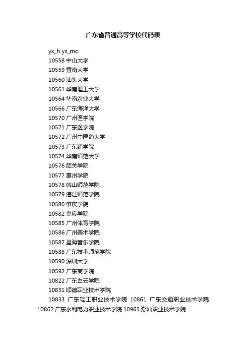 广东省普通高等学校代码表