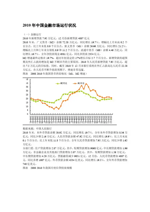 2010年中国金融市场运行状况