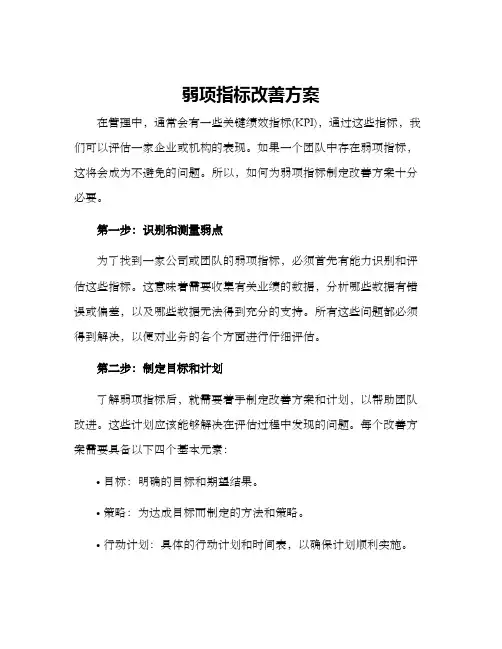 弱项指标改善方案