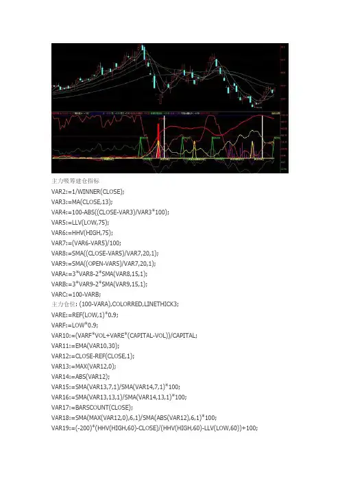 通达信指标公式源码建仓指标