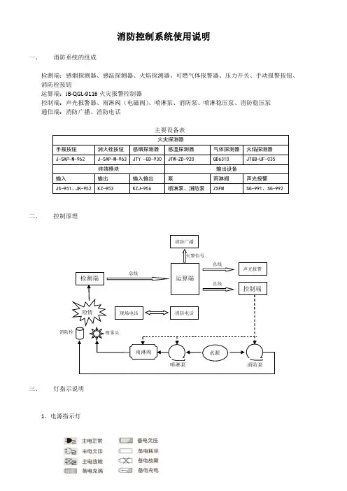 火灾报警及消防联动控制系统使用说明