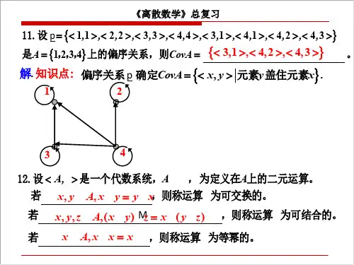 《离散数学》总复习