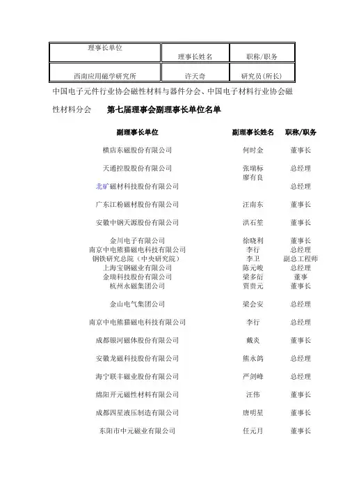 磁性材料生产厂家名录