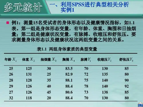 典型相关分析实证分析