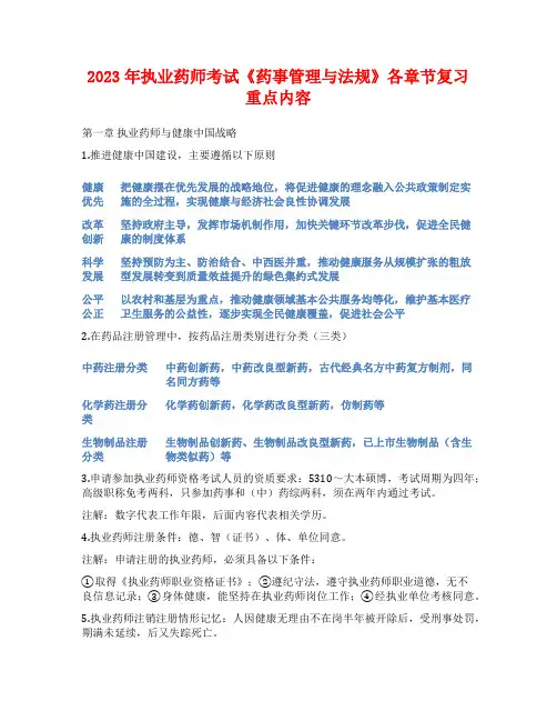 2023年执业药师考试《药事管理与法规》各章节复习重点内容