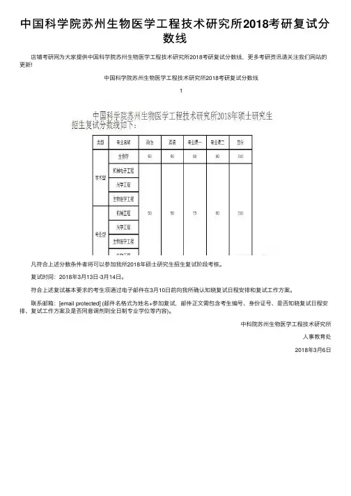 中国科学院苏州生物医学工程技术研究所2018考研复试分数线