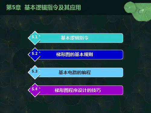 全部plc指令大全
