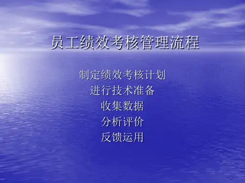 企业员工绩效考核管理流程pt