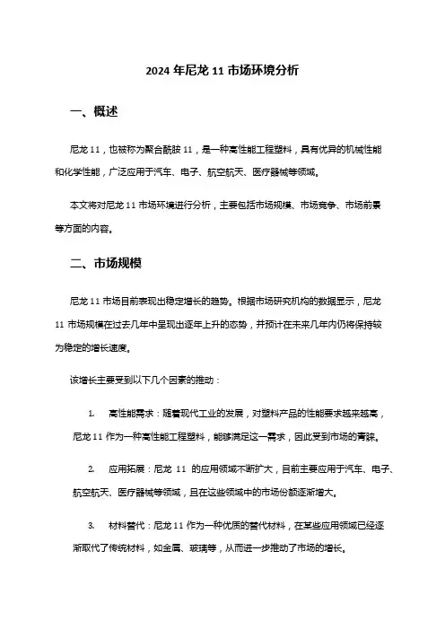 2024年尼龙11市场环境分析