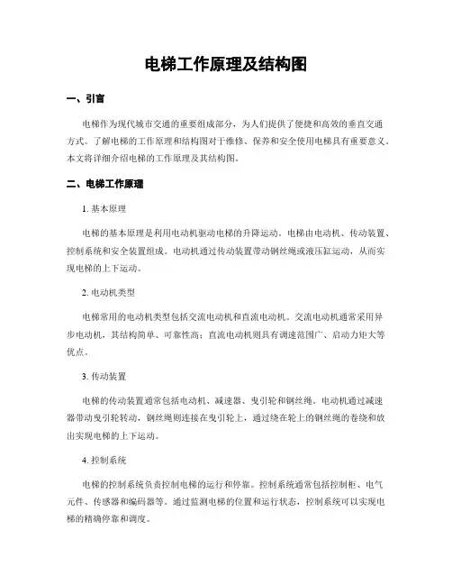 电梯工作原理及结构图