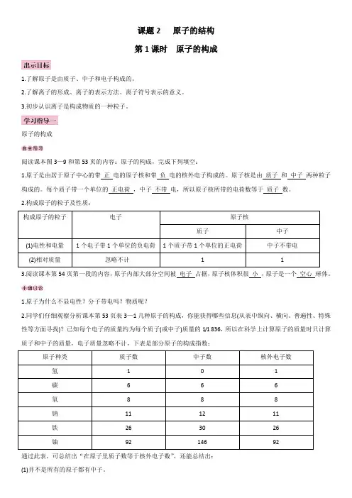 课题2 原子的结构