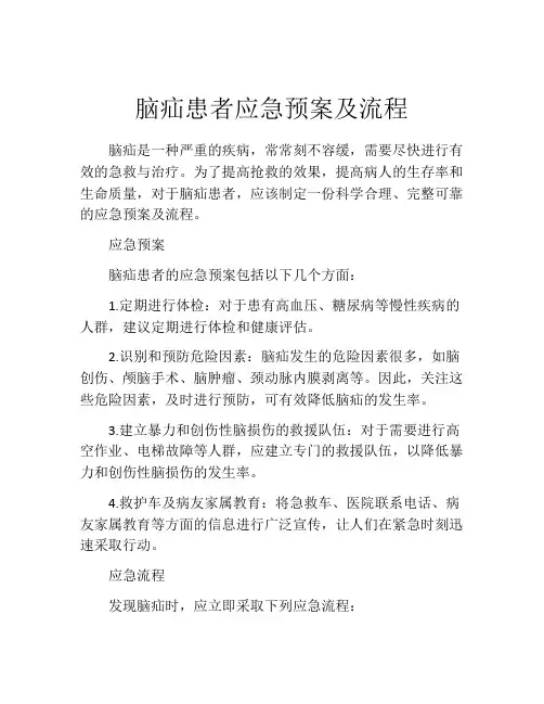 脑疝患者应急预案及流程