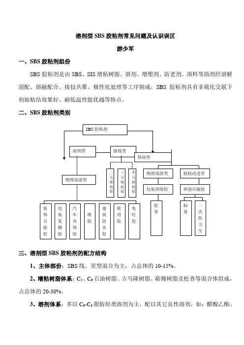 溶剂型SBS胶粘剂常见问题及认识误区
