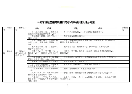 公交车辆运营服务质量日常考核评分标准及计分方法
