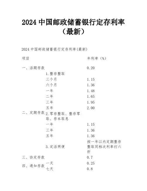2024中国邮政储蓄银行定存利率(最新)