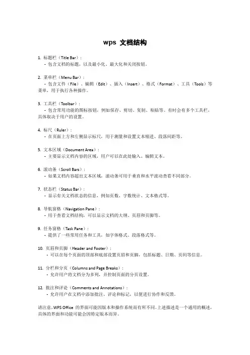 wps 文档结构