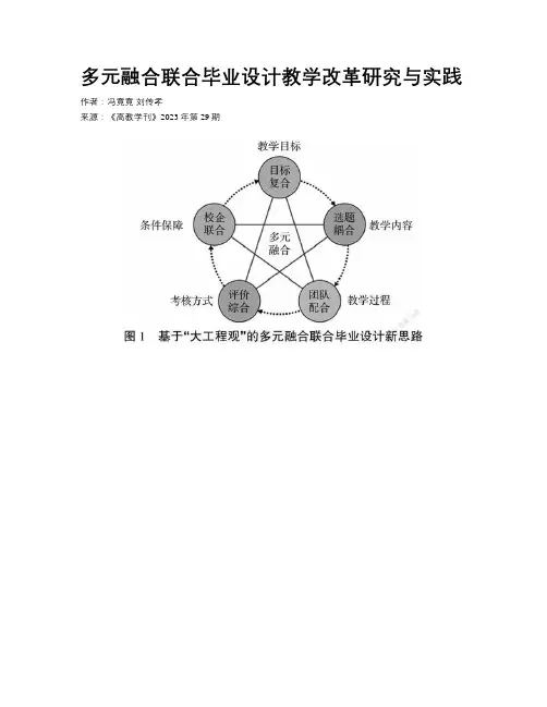 多元融合联合毕业设计教学改革研究与实践