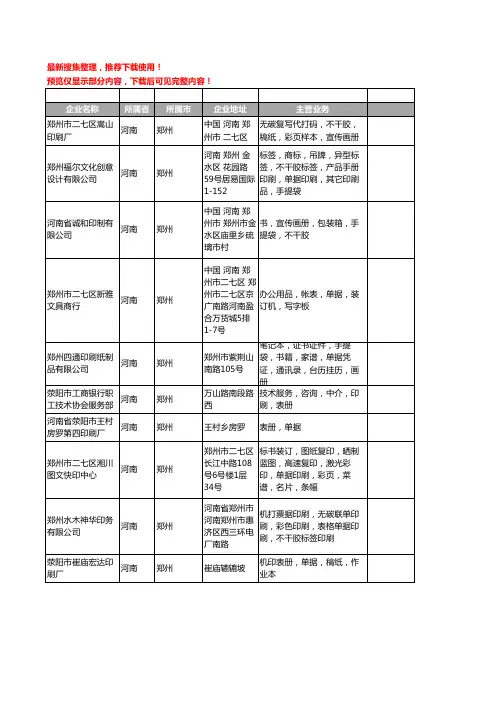 新版河南省郑州单据工商企业公司商家名录名单联系方式大全39家