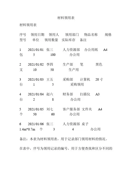 材料领用表