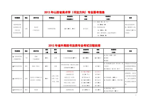 2012年书法高考院校汇总(山西省)