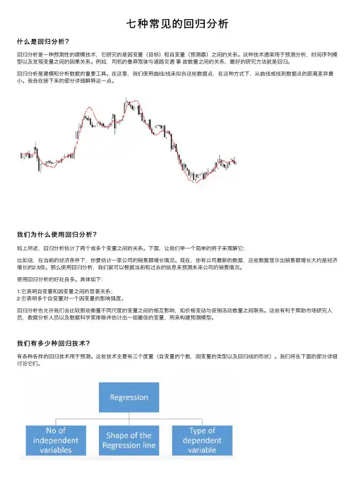 七种常见的回归分析