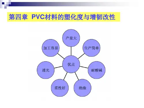 PVC材料的塑化度与增韧改性