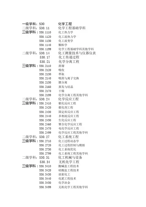 学科分类代码3