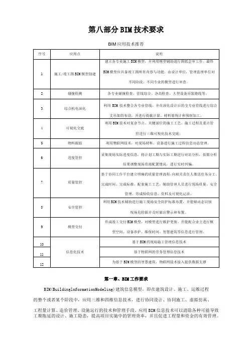 第八部分BIM技术要求
