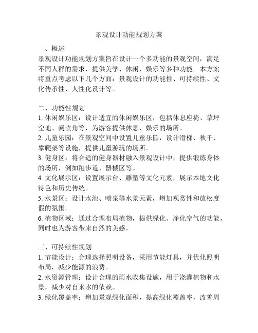 景观设计功能规划方案