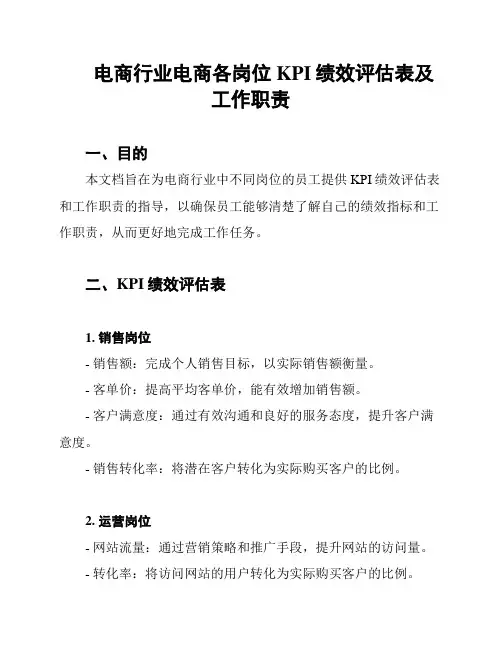 电商行业电商各岗位KPI绩效评估表及工作职责