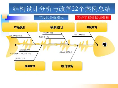 模具结构设计分析与改善22个案例总结