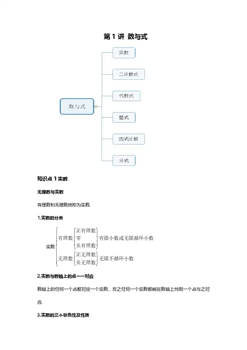 初中数学中考一轮复习专题1数与式重点、考点知识、方法总结及真题练习
