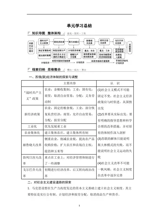 高中历史(人教版必修二):第七单元 单元学习总结