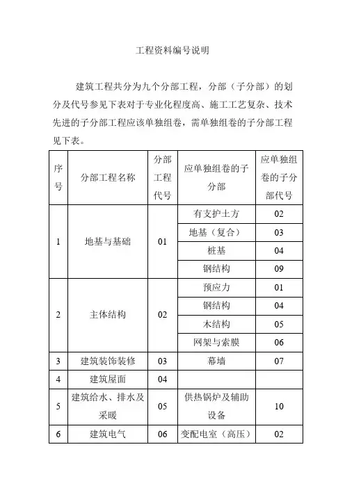 180136_资料员一本通