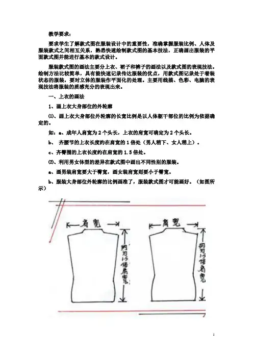(完整版)服装款式图画法技法