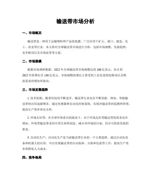输送带市场分析