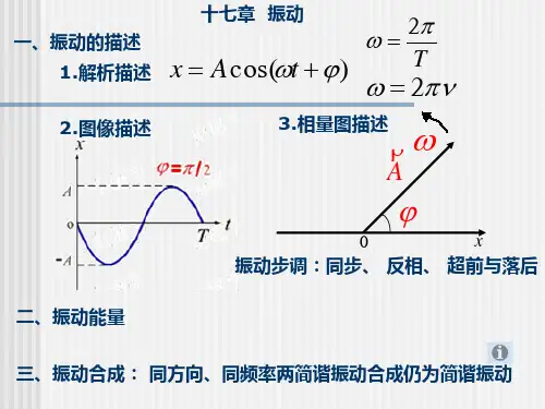 振动和波动习题课 PPT课件