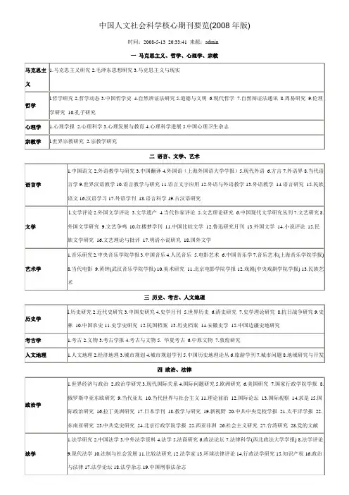 中国人文社会科学核心期刊要览(2008年版)